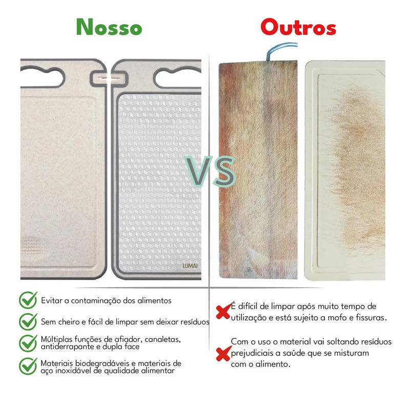 Tábua de Corte Dupla Face em Aço Inox